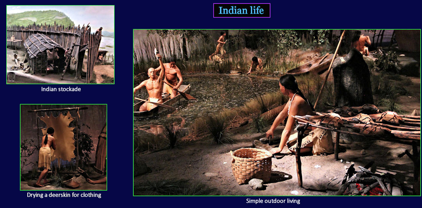Indian life, 1600